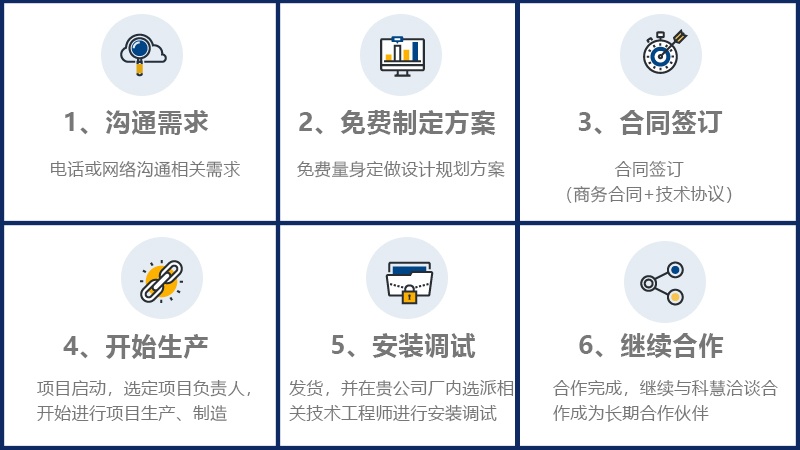 Ì«Ñô³Ç¹ÙÍø(Öйú)¼¯ÍÅÓÐÏÞ¹«Ë¾