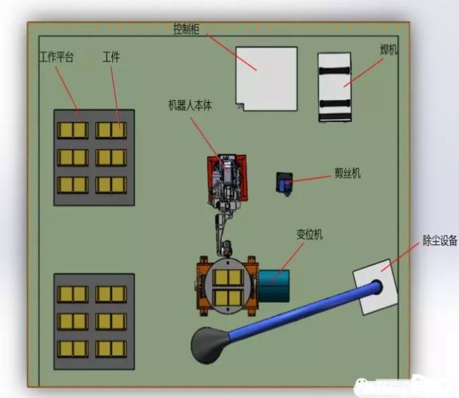 ����վװ��ǳ��ͼ